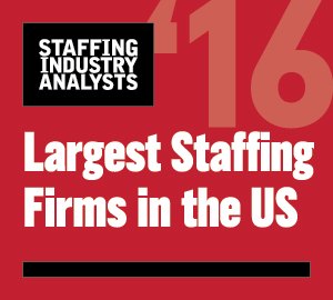 Largest Staffing firms in the US 2016